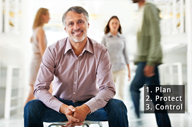 Plan - Protect - Control